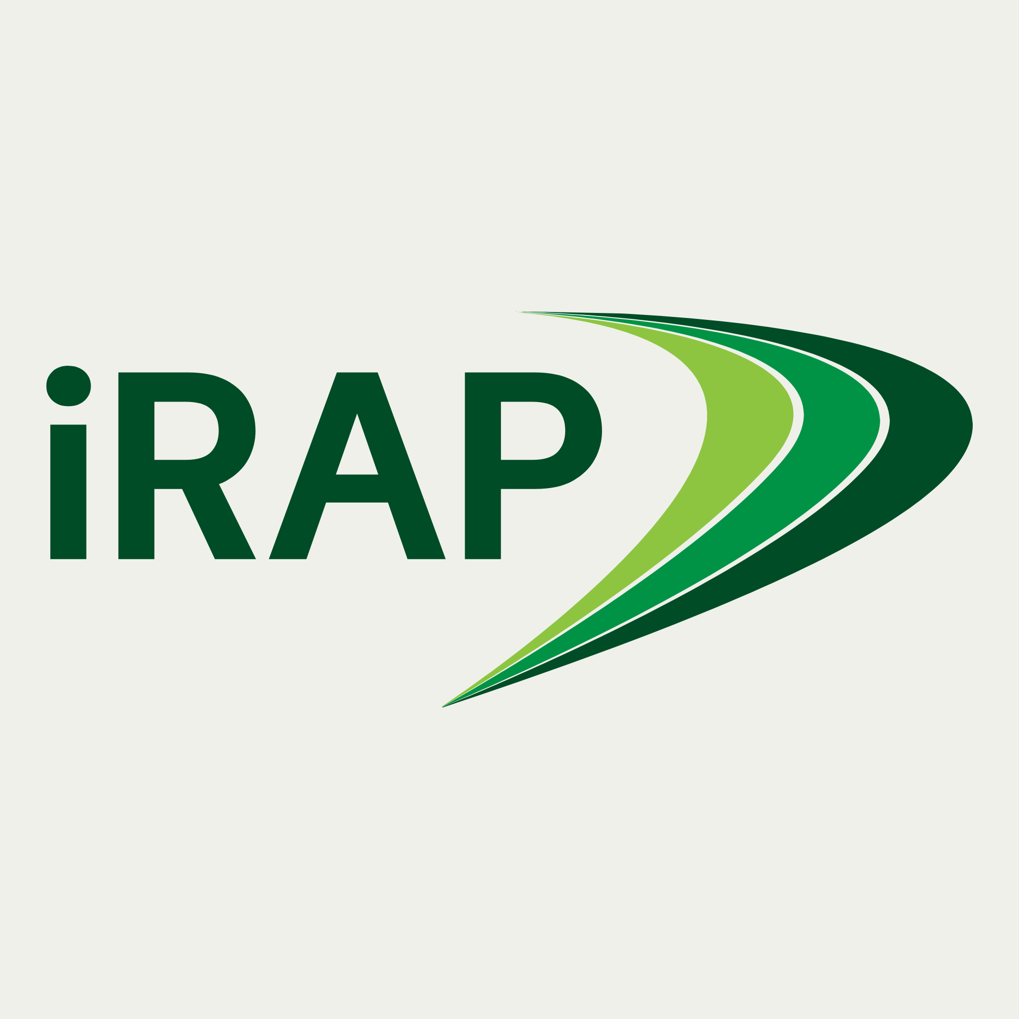 iRAP logo